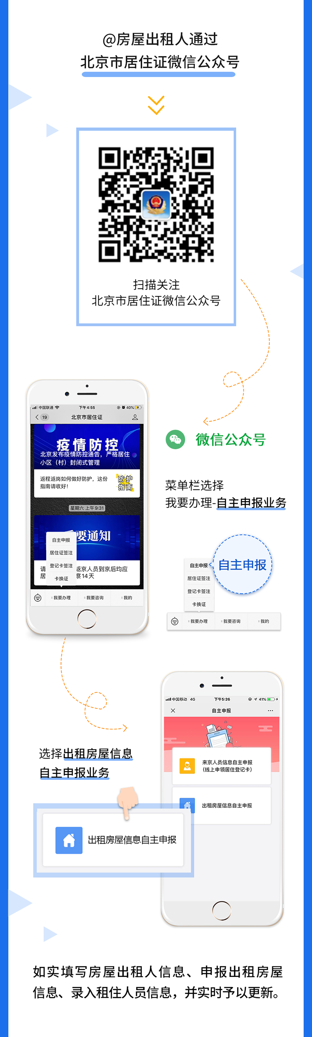 @北京房屋出租人不登记、漏登记这项信息或面临处罚